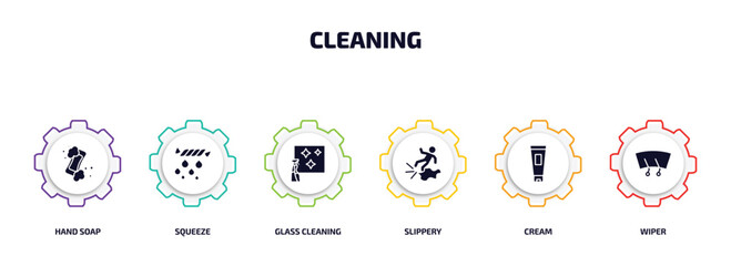 Poster - cleaning infographic element with filled icons and 6 step or option. cleaning icons such as hand soap, squeeze, glass cleaning, slippery, cream, wiper vector.