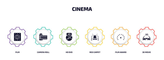 Poster - cinema infographic element with filled icons and 6 step or option. cinema icons such as film, camera roll, hd dvd, red carpet, film award, 3d movie vector.