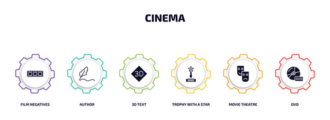 Poster - cinema infographic element with filled icons and 6 step or option. cinema icons such as film negatives, author, 3d text, trophy with a star, movie theatre, dvd vector.