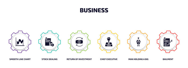 Poster - business infographic element with filled icons and 6 step or option. business icons such as smooth line chart, stock dealing, return of investment, chief executive officer, man holding a big coin,