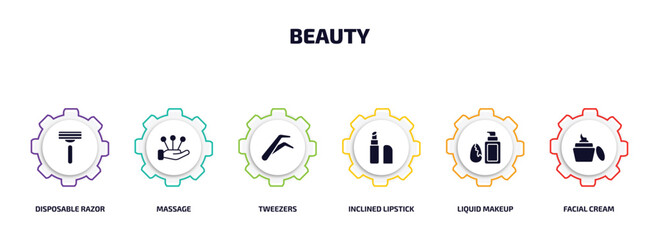 Poster - beauty infographic element with filled icons and 6 step or option. beauty icons such as disposable razor, massage, tweezers, inclined lipstick, liquid makeup, facial cream vector.
