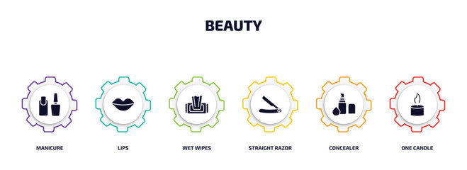 Poster - beauty infographic element with filled icons and 6 step or option. beauty icons such as manicure, lips, wet wipes, straight razor, concealer, one candle vector.
