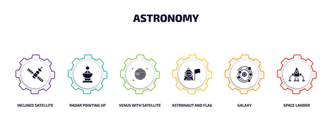 Poster - astronomy infographic element with filled icons and 6 step or option. astronomy icons such as inclined satellite, radar pointing up, venus with satellite, astronaut and flag, galaxy, space lander