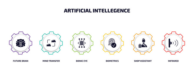 Aufkleber - artificial intellegence infographic element with filled icons and 6 step or option. artificial intel
