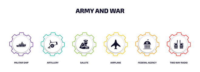 Poster - army and war infographic element with filled icons and 6 step or option. army and war icons such as militar ship, artillery, salute, airplane, federal agency, two way radio vector.