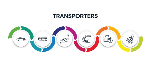 Wall Mural - transporters outline icons with infographic template. thin line icons such as car side view, checker, direct flight, loading/unloading area, lost and found, flying rocket vector.