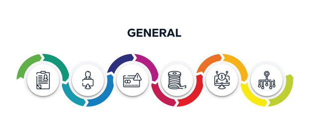 Poster - general outline icons with infographic template. thin line icons such as hr policies, coworking, credit risk, filament, digital economy, classification vector.