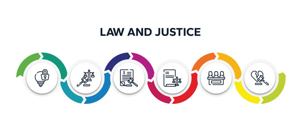 Poster - law and justice outline icons with infographic template. thin line icons such as intellectual property, law and justice, tax law, corporative jury, divorce vector.