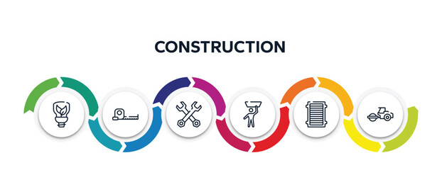 Wall Mural - construction outline icons with infographic template. thin line icons such as ecologic light bulb, open scale, double wrench, null, air filter, steamroller vector.