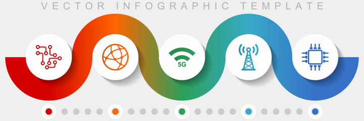 Fototapete - Technology and computer infographic vector template with icon set, miscellaneous icons such as chip, globe, 5g, antenna and computer for webdesign and mobile applications