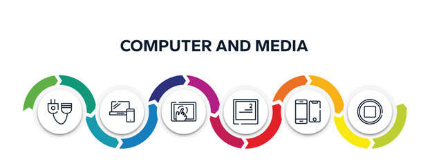 Poster - computer and media outline icons with infographic template. thin line icons such as plug connector, laptop and tablet, cellphone in a hand, keyboard key with number 2, screens modern variety, media