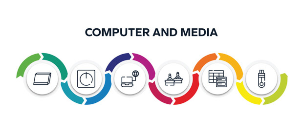 Poster - computer and media outline icons with infographic template. thin line icons such as tablet screen in perspective, standby, power button, computer connected to internet, computer workers group, data
