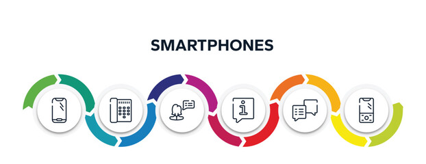 Poster - smartphones outline icons with infographic template. thin line icons such as round smartphone, call 