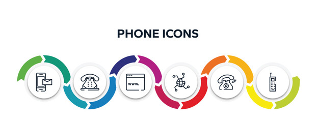 Poster - phone icons outline icons with infographic template. thin line icons such as smartphone with email, telephone of old de, browser window, internet connection, old telephone ringing, vintage mobile