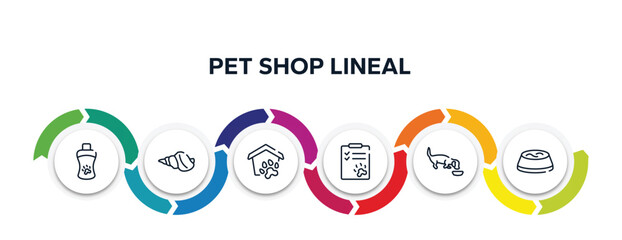 Wall Mural - pet shop lineal outline icons with infographic template. thin line icons such as shampoo, conch, pet shelter, dog health list, dog eating, water bowl vector.