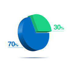 Thirty Seventh 30 70 3d Isometric Pie Chart Diagram For Business Presentation. Vector Infographics Illustration Eps.