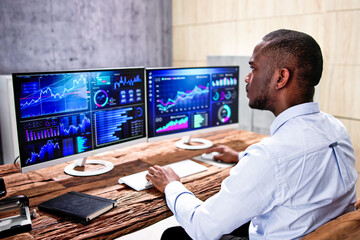 Poster - Business Data Analytics Dashboard