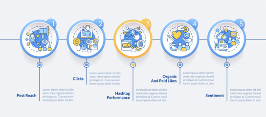 Social media advertising metrics circle infographic template. Data visualization with 5 steps. Editable timeline info chart. Workflow layout with line icons. Lato-Bold, Regular fonts used