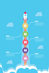 Poster - Startup infographics with 5 circle vertical data template, business step