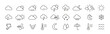 Weather icons set. Linear style.