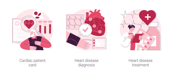 Poster - Heart attack abstract concept vector illustration set. Cardiac patient card, heart disease diagnosis and treatment, blood test, hospital care, heartbeat rate and chest pain abstract metaphor.