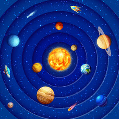 Poster - Paper cut solar system, cartoon galaxy planets