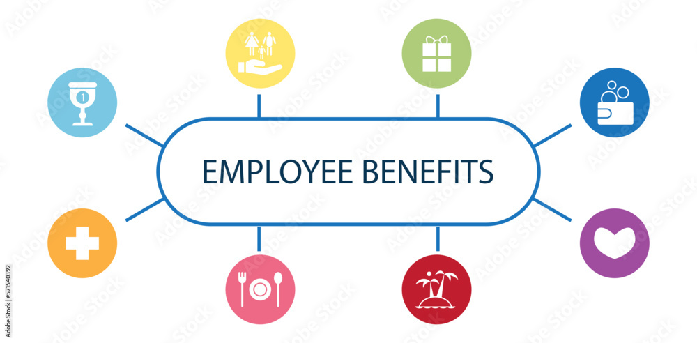 Employee benefits infographic icons, flat vector illustration isolated ...