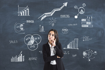 Poster - Business solution, decision, analysis and creative idea concept with confused businesswoman on blackboard with hand written stats indicators, graphs and light bulb background