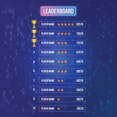 Poster - Game leaderboard with abstract background design