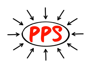Poster - pps pay per sale - online advertisement pricing system where the website owner is paid on the basis 