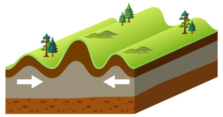 Wall Mural - tectonic plate and folded mountain