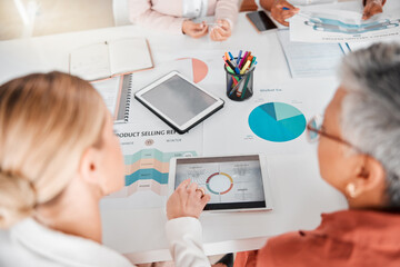 Poster - Teamwork, marketing agency or business people on tablet in meeting for company growth, strategy review or innovation in office. Group of startup women for SEO, schedule or planning calendar research
