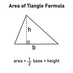 Wall Mural - Area of triangle formula in mathematics. Vector illustration isolated on white background.