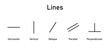 Types of lines in mathematics. Horizontal, vertical, oblique, parallel and perpendicular lines.