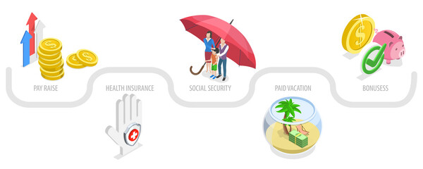  3D Isometric Flat  Conceptual Illustration of Employee Benefits