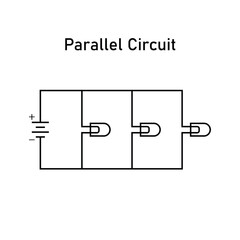 Sticker - Basic electrical circuit. Basic diagram of a circuit.