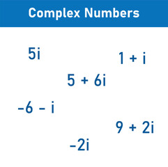 Sticker - Complex numbers set in mathematics.