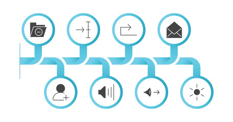 Poster - editable filled icons with infographic template. infographic for user interface concept. included remove, medium, forward, envelope, add user, high volume, look, birghtness icons.