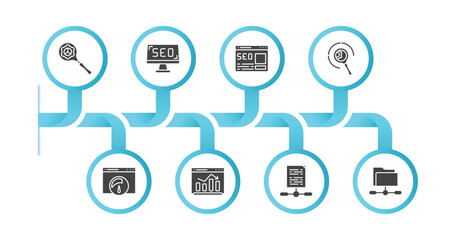 Poster - editable filled icons with infographic template. infographic for search engine optimization concept. included search engine, screen, home page, targeting, speed, graphic, sharing archives, shared