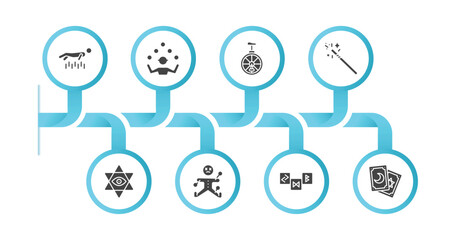 Wall Mural - editable filled icons with infographic template. infographic for magic concept. included levitation, juggler, unicycle, wand, esoteric, voodoo, runes, tarot icons.