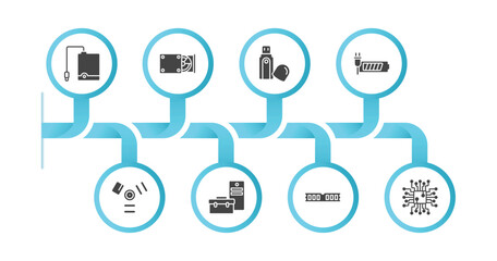 Poster - editable filled icons with infographic template. infographic for hardware concept. included external hard drive, cd room, pendrive with cover, recharge, firewire, device manager, random access