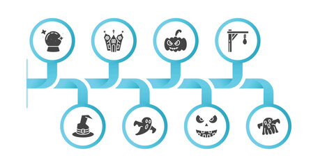 Wall Mural - editable filled icons with infographic template. infographic for halloween concept. included future, haunted house, american, gallows, magician hat, ghosts, pumpkin face, halloween ghost icons.