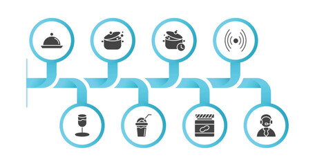 Wall Mural - editable filled icons with infographic template. infographic for fast food concept. included food serving, cooking, cooking time, online, alcoholic drink, frappe, peanut butter, operator icons.