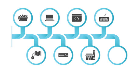 Poster - editable filled icons with infographic template. infographic for computer concept. included chips, 3