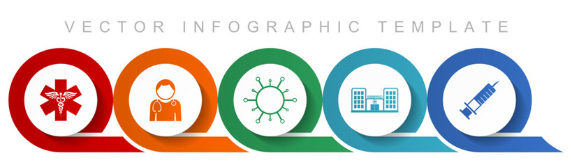 Fototapete - Healthcare icon set, miscellaneous icons such as emergency, doctor, virus, hospital and syringe for webdesign and mobile applications, flat design infographic vector template in eps 10