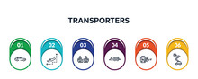 Transporters Outline Icons With Infographic Template. Thin Line Icons Such As Car Side View, Direct Flight, Tram Side View, Car Trailer, Miscellaneous, Aerial Lift Vector.
