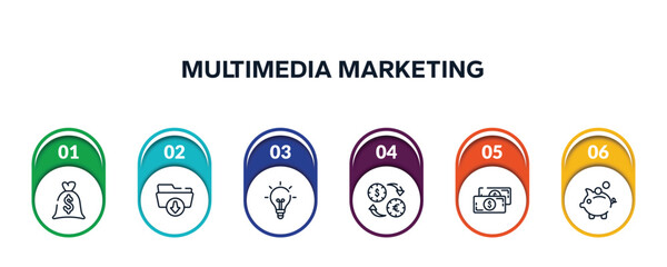 Poster - multimedia marketing outline icons with infographic template. thin line icons such as big dollar bag, download folder, lightbulb black tool shape, currency rates, big paper bill, pig bank vector.