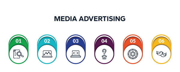 Poster - media advertising outline icons with infographic template. thin line icons such as defining, graph notebook, clean code, home address, function, love bird vector.