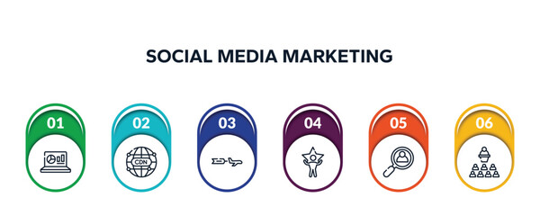 Aufkleber - social media marketing outline icons with infographic template. thin line icons such as statistics on screen, cdn, aerial advertising, superior, hiring, seminar vector.