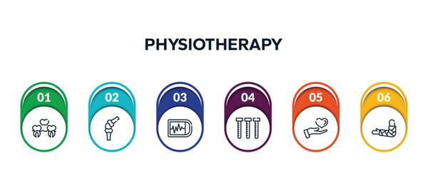 Wall Mural - physiotherapy outline icons with infographic template. thin line icons such as denture, knee, ekg monitor, sample tube, medical care, broken hand vector.